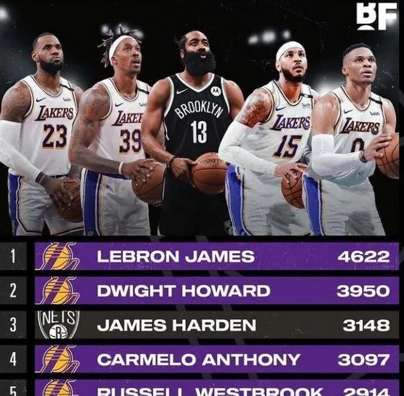 关于勇士官方公布新规,命运悬念引发争议,刷新队史纪录球迷热议!的信息 关于勇士官方公布新规,命运悬念引发争议,刷新队史纪录球迷热议!的信息